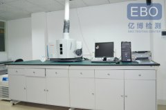 ��ѧʵ����