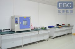 ��ѧʵ����