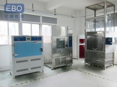 �ɿ���ʵ����